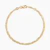 Bracelet Plaqué Or Jaune Leanora